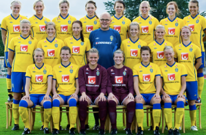 SD-drömmen realiserad på Visby: det fullständigt oframgångsrika svenska F19-landslaget