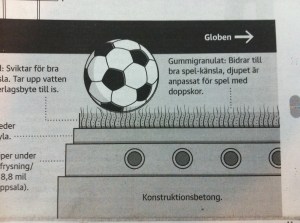DN-sporten, mitten av juli-13. 